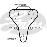 ������ ��� 77123x22 Gates 5512XS 5512XS ����