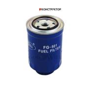 ������ ��������� Goodwill FG501 FG501 ����