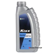 Kixx Geartec