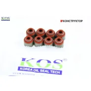 �������� ������������ KOS, �������� KOVS-070 (8 ��/����) KOS KOVS070 KOVS070 ����