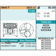 ������� ��������� Teikin 43232 STD (4��/����) Teikin 43232STD 43232STD ����