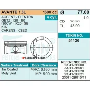 ������� ��������� Teikin 51136 0.50 (4��/����) Teikin 51136050 51136050 ����