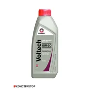 Comma Voltech