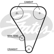 ������ ��� Toyota 4A-G# Gates 5117XS 5117XS ����