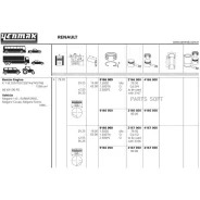 ������� Renault K7M �� 1 ������� Yenmak 4166000 4166000 ����