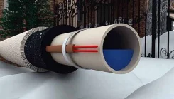 ��������, �������. ����