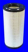������ ��������� Mecafilter FA3220 FA3220 ����
