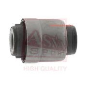 ����������� ������ ��������� ASVA 0201-J50R2 0201J50R2 ����