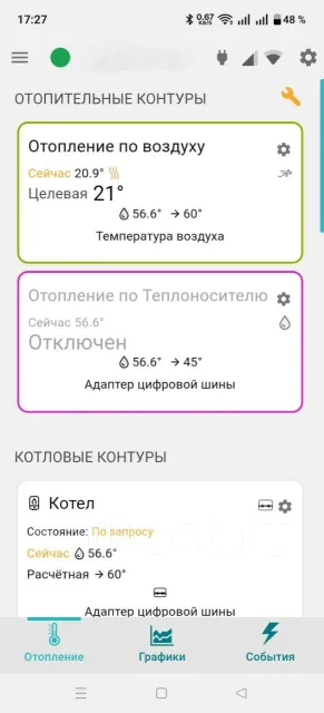 ����������. ����