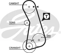 ������ ��� 96124x18 ��� Volkswagen Passat, AUDI 80, AUDI 100 Gates 5308 5308 ����