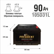 President. 90��.�., D31, 800��., ��������, ������������ ����� ����