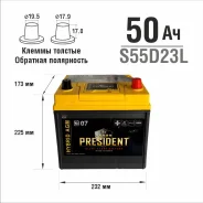 President. 50��.�., D23, 550��., ��������, ������������ ����� ����