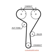 �������� ����� ��� Gates K075680XS K075680XS ����