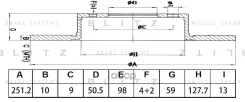���� ��������� | ��� | Blitz ���. BS0593 BS0593 ����