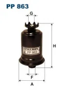 ������ ��������� Mitsubishi Filtron PP863 PP863 ����