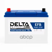 Delta