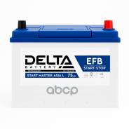 Delta