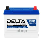 Delta