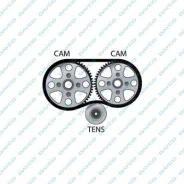 ������ ��� Dayco 941014 941014 ����