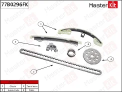 �������� ���� ��� Master KiT 77B0296FK 77B0296FK ����