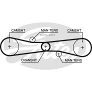 ������ ��� T275 88X17 Gates T275 T275 ����