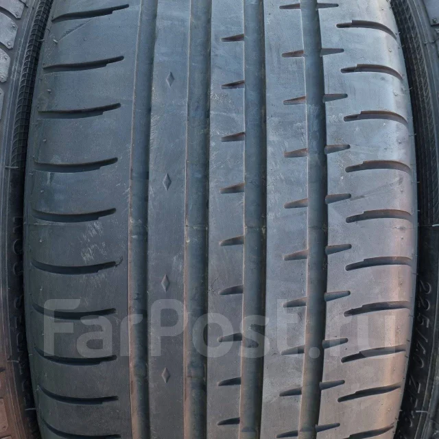 Accelera. ������, 2021 ���, �/�, ����� 10 %. ��������� ����