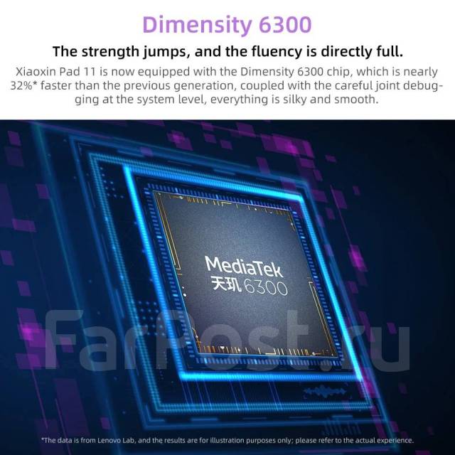 Lenovo Xiaoxin Pad. 11 ������, ������ 128 �� ����