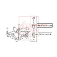 ������� ���������� ASVA 0103-120FUP 0103120FUP ����