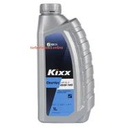 Kixx Geartec