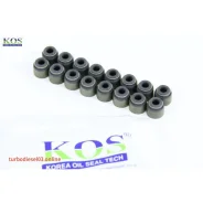 �������� ������������ KOS, �������� KOVS-047 (16 ��/����) KOVS047 ����