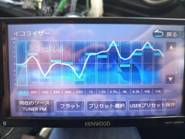 Kenwood MDV ����
