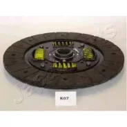 ���� ��������� Japanparts DFK07 - DFK07 ����