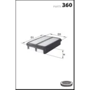 ������ ��������� ELP9505 ����