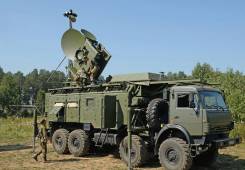 ��������. ������������ ������� �� ����