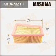 ������ ��������� MFAN211 ����