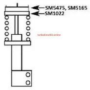 �������� ��������������� �����, ����� ����/��� KYB SM5475 SM5475 ����