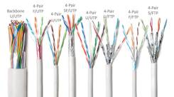 ����� ���� 4 ���� FTP CAT 6 ���� � 54429-2011 ����