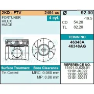 ������ (�������� 4��) STD 2KD-FTV Alfin Gallery 92/2/1,5/3 d=34 Teikin 46348Agstd 46348AGSTD ����