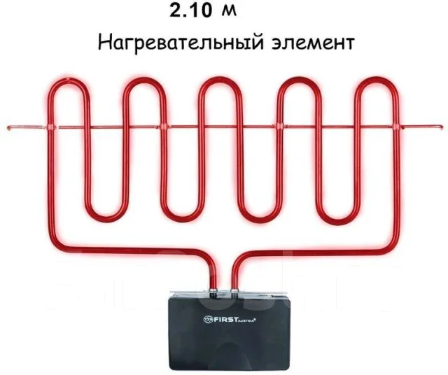 �����. ����
