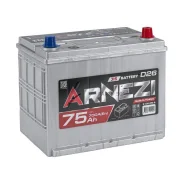 Arnezi
