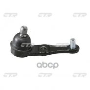 ����� ������� CTR CB0282 (CBMZ-26, CBMZ-35) CTR ���. CB0282 CB0282 ����