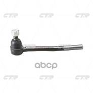 ���������� ������� ���� | ���� | ��� 2101- CTR ���. CE0121 / CEFI-3 CE0121 ����