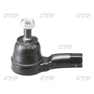 ���������� ������� (������ CEHO1) HO Accord (SJ, SM, SV, SY, SZ, AC, AD, CA#) 76-, Vigor (SZ, AD, CA1/3) 81-, Prelude (SN, AB, BA1) 78-87, Integra (AV...