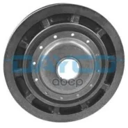 ���� ��������� Renault Scenic 1.4i/1.6i/1.5dCi 01 Dayco ���. DPV1060 DPV1060 ����