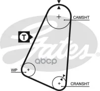 ������ ��� Gates ���. 5030 41104�15 5030 ����