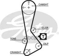 ������ ��� Gates ���. 5197XS 123x24 5197XS ����