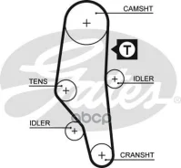 ������ ��� Gates ���. 5302XS 5302XS ����