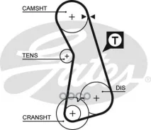 ������ ��� AUDI 2.0 90-97 VW 2.0 90-98 (124x18) Gates ���. 5308 5308 ����