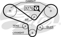 ������ ��� AUDI: 100 C4 /A6 C4 Avant/A8 D2, 2.6/2.8/2.8 E, 90-01 AB11296S Gates ���. 5344XS 5344XS ����