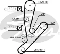 ������ ��� Gates ���. 5592XS 5592XS ����